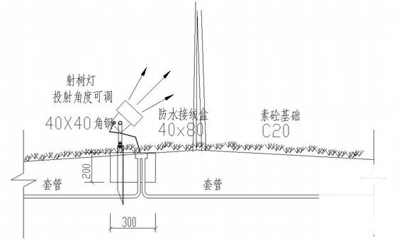 小区景观工程 - 3