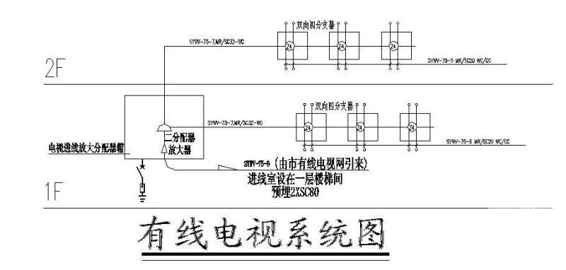 图纸设计服务 - 3