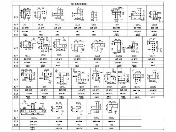 21层剪力墙结构住宅楼结构施工大样图 - 4