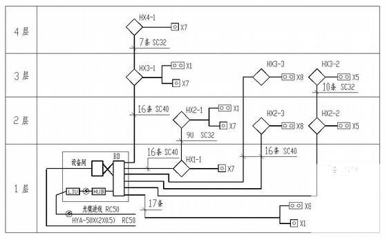 教学楼电气设计图纸 - 4