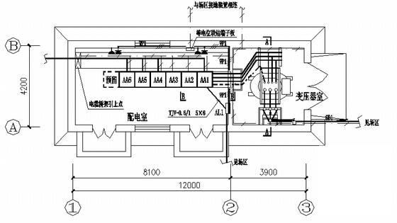 配电室图纸 - 2