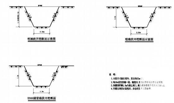 室外排水管道图纸 - 1