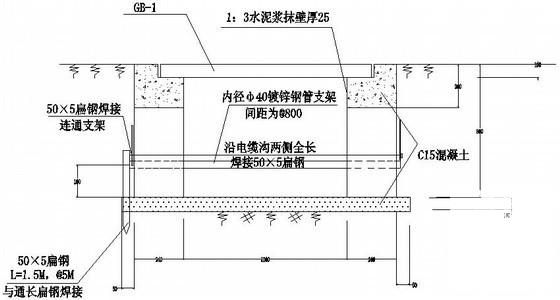 工程电气设计 - 3