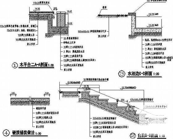 板房施工图纸 - 2