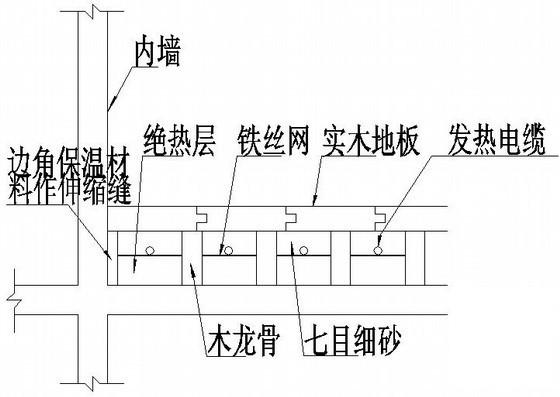 住宅楼采暖设计图纸 - 3