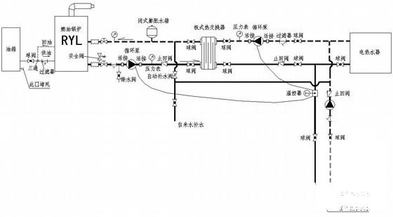 多联机空调设计方案 - 2