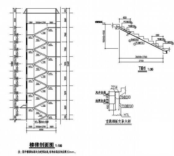 砖混结构施工图纸 - 4