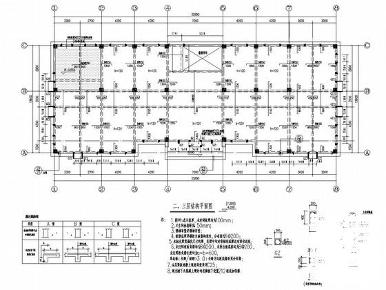 公司框架结构 - 3