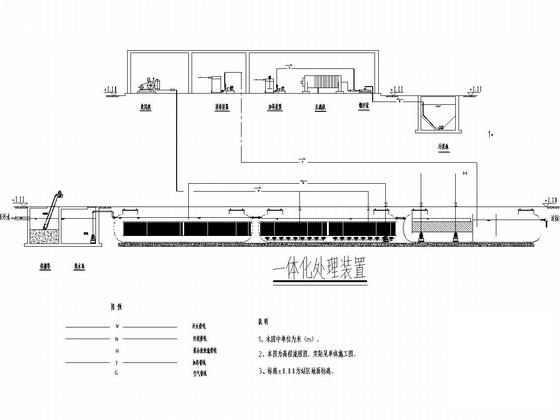 一体化污水处理设施 - 5