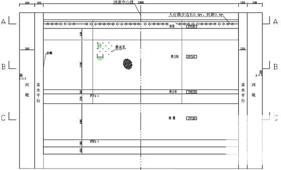 重力式挡土墙大样图 - 2