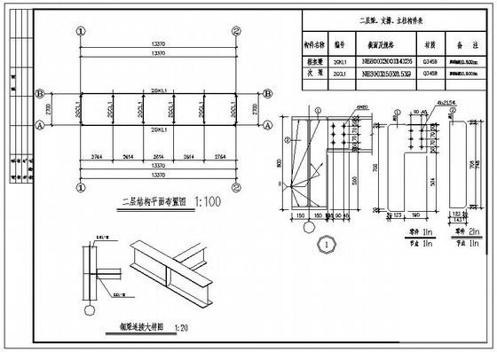 钢结构连接大样图 - 1