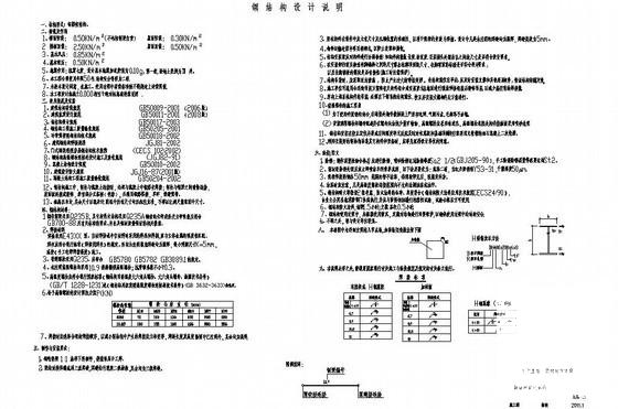 门式钢架结构设计 - 4