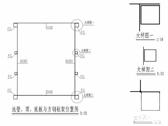 钢结构结构施工 - 4