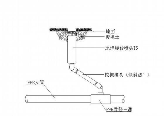 景观给排水图纸 - 4