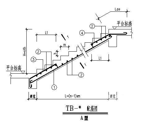 砖混结构宿舍楼 - 4