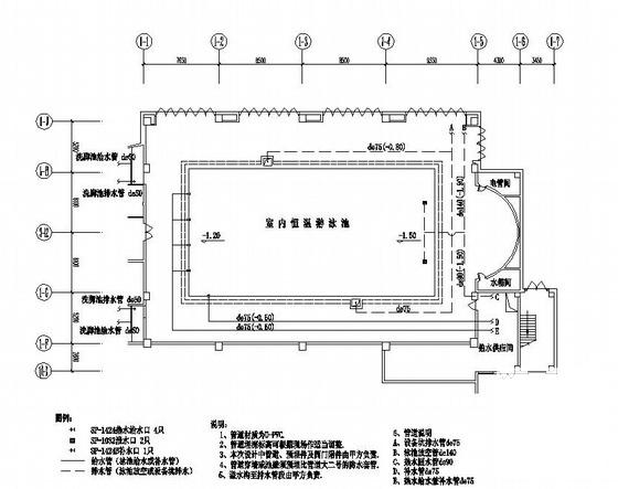 室内游泳池设计说明 - 1