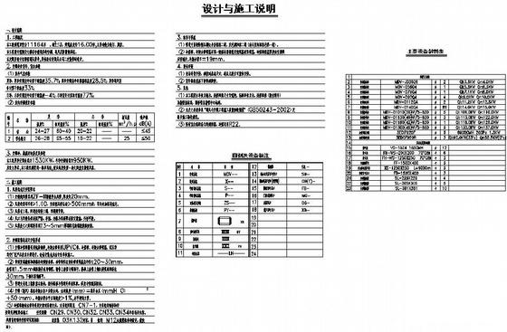 11164平米3层服务中心空调图纸 - 1