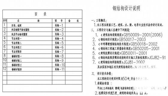 钢结构设计施工图纸 - 1