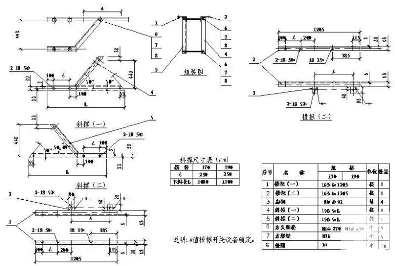 架空配电线路 - 1