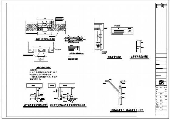 虹吸雨水系统施工 - 3