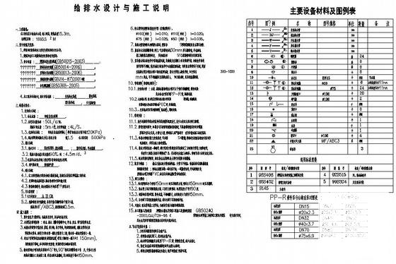 办公楼给排水图纸 - 4