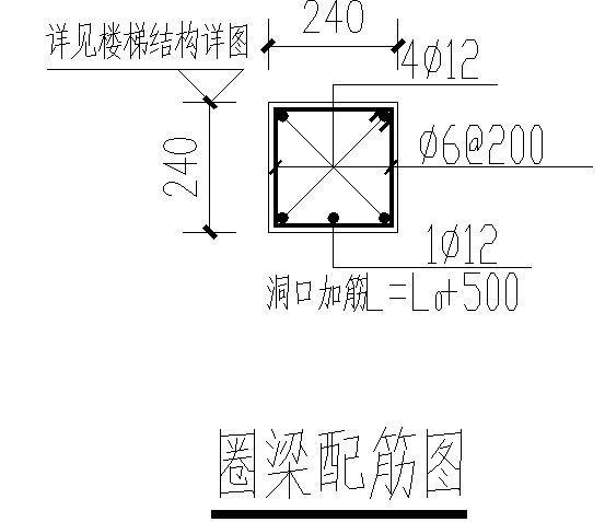 砖混住宅楼结构施工 - 4