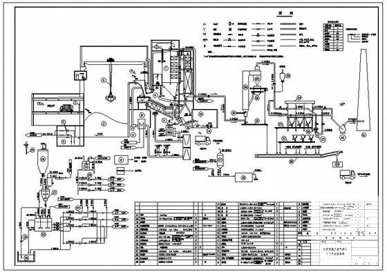 垃圾焚烧发电图纸 - 1