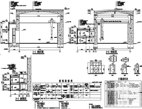 4层探伤室项目建筑施工CAD图纸(现浇钢筋混凝土) - 5
