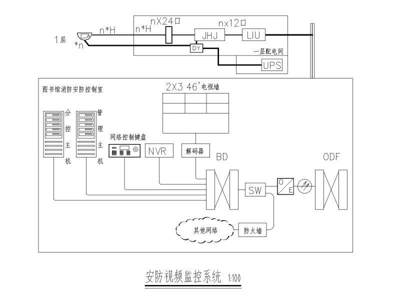 大门施工图纸 - 4