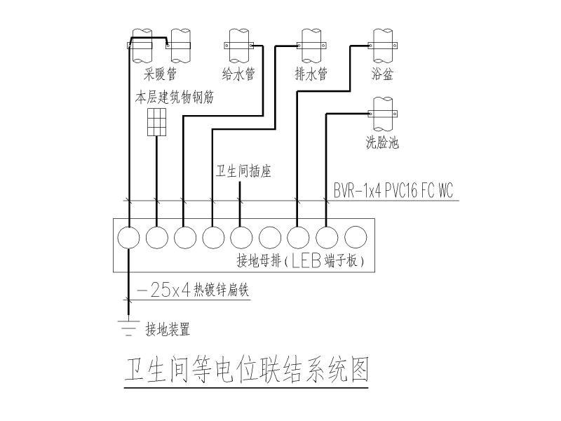 大门施工图纸 - 5