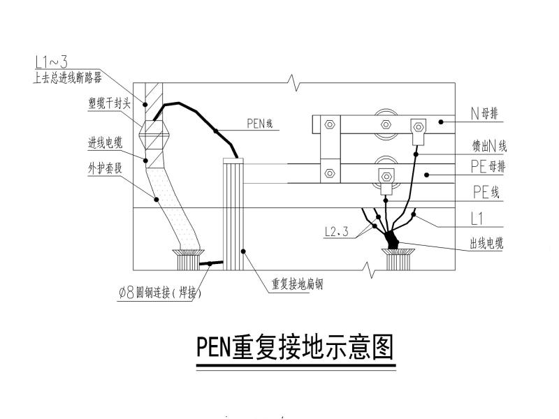 施工图纸管理 - 5