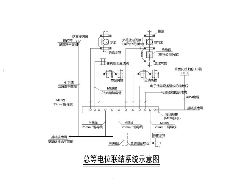 公共卫生间施工图 - 5