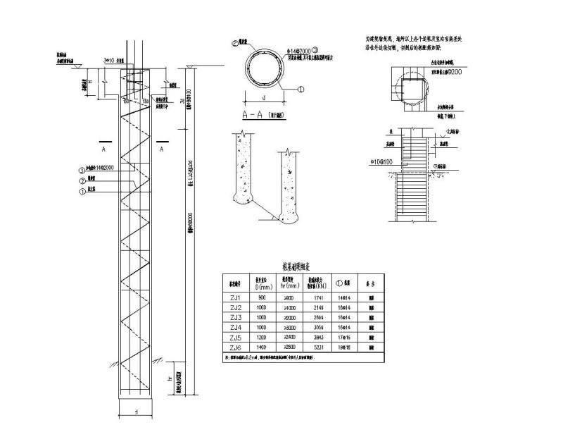 框架结构结构建筑 - 4