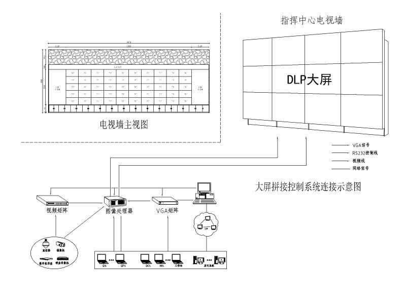 弱电智能化施工图 - 2