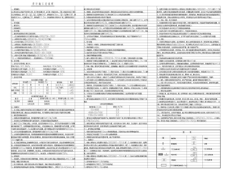 高层住宅设计图纸 - 5