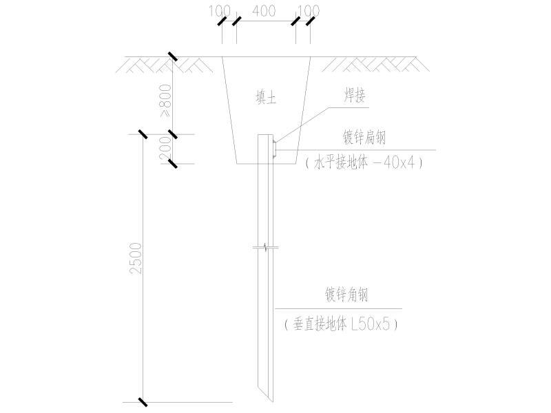 结构施工图图纸 - 5