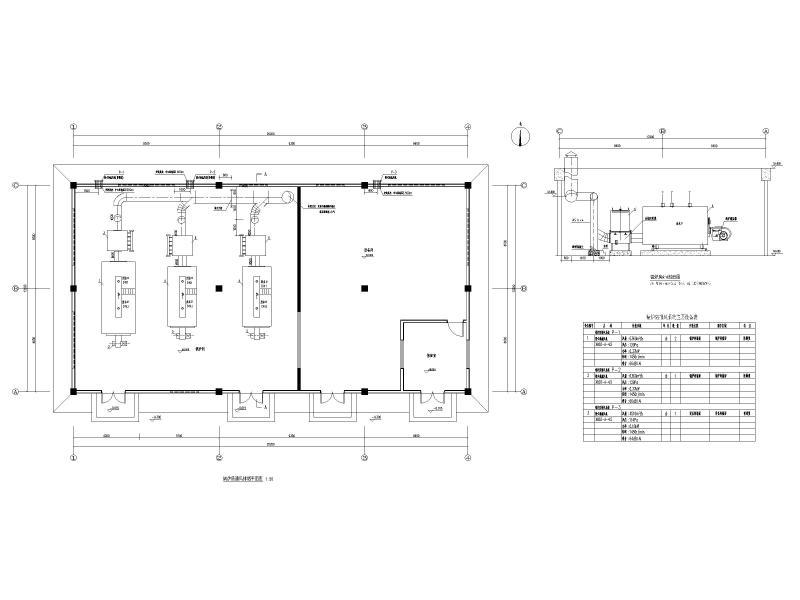 锅炉房设计施工图纸 - 3