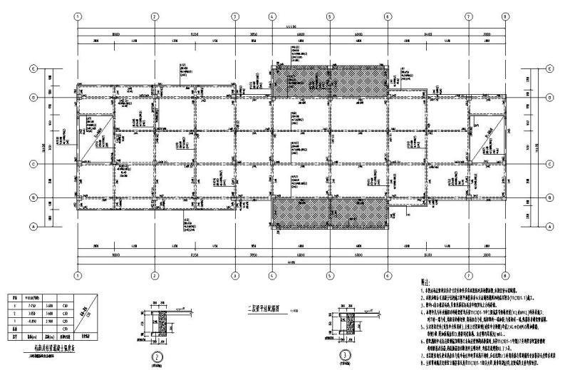 建筑混凝土施工方案 - 2