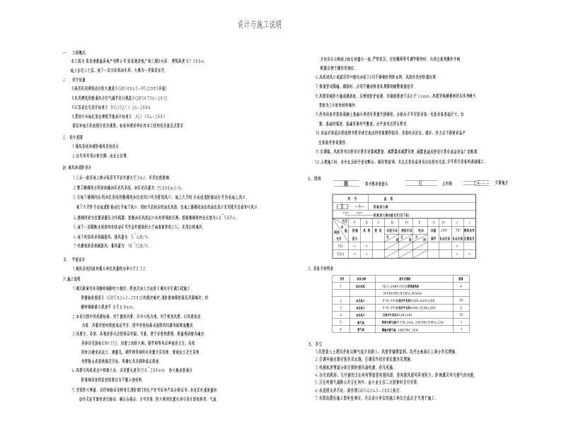 通风防排烟图纸 - 4