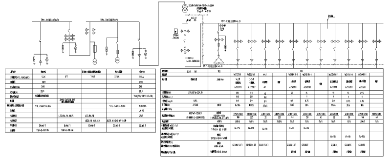 办公楼电气施工 - 4