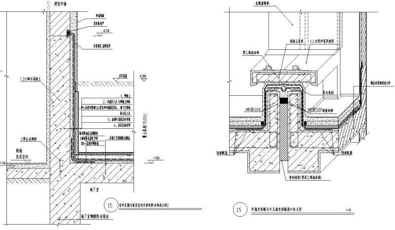 建筑施工标准 - 2