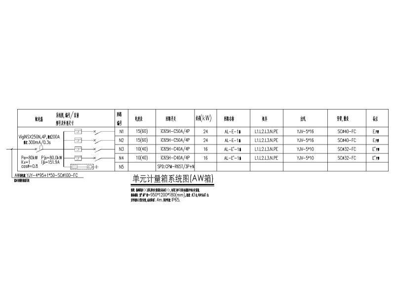 多层住宅电气施工 - 3