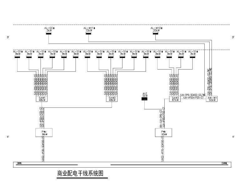 框架结构结构施工 - 5