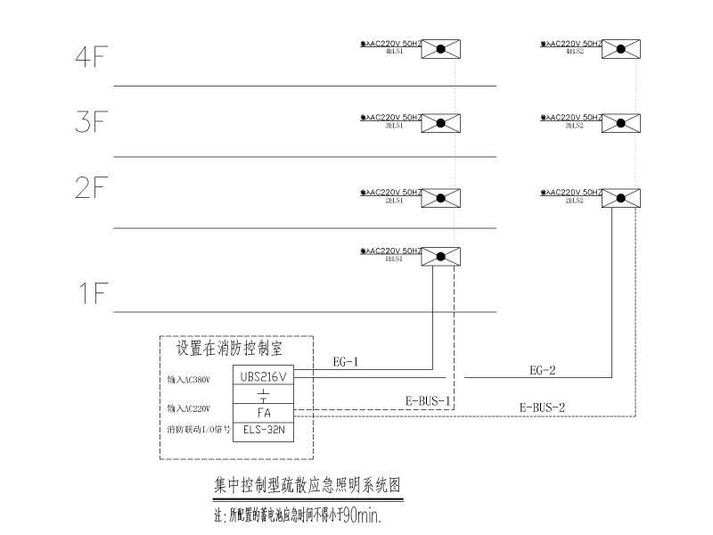 电气大样图 - 5