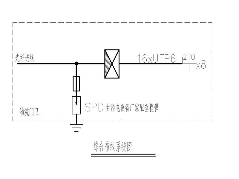 电气大样图 - 5