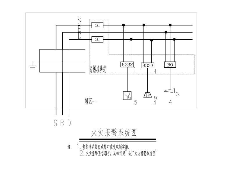 电气施工图 - 5