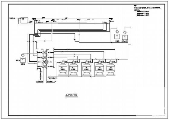 泳池过滤工艺流程图 - 1