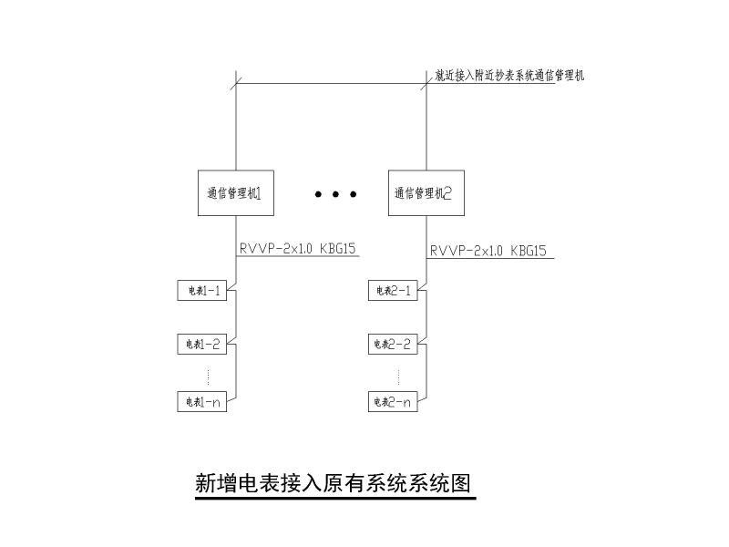 改造施工设计图纸 - 3