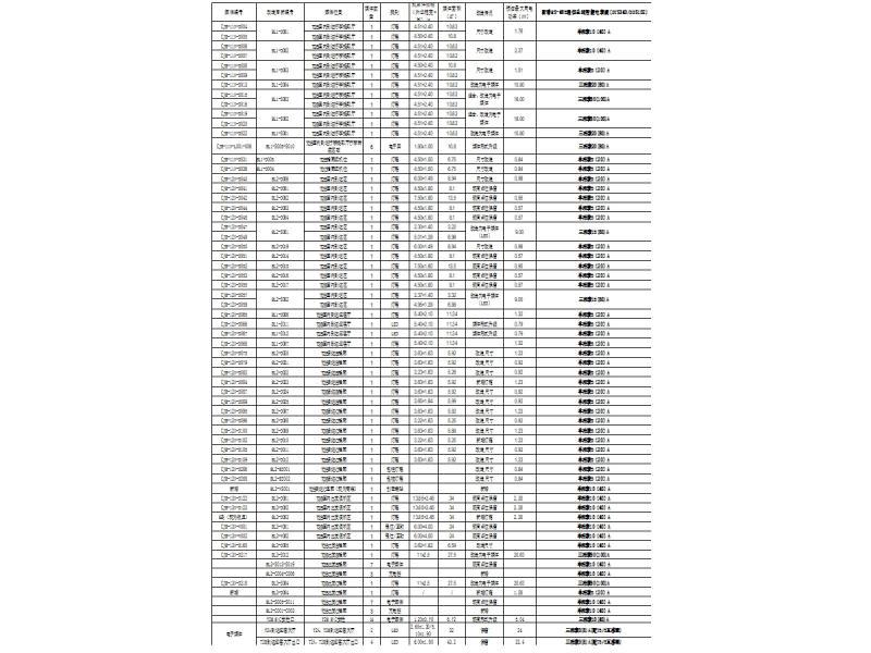 改造施工设计图纸 - 4