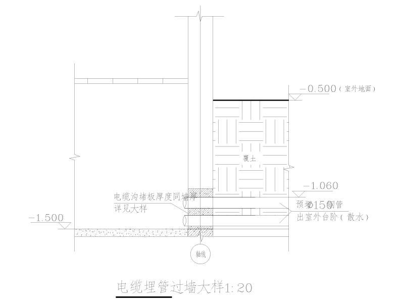 单层砖混结构施工 - 3